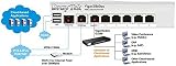 DrayTek Vigor 2860AC VDSL2 ADSL2+ Wireless Router Firewall Gigabit WiFi view 7