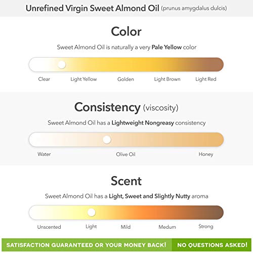 Sweet Almond Oil for Skin and Hair by Pure Acres Farm. USDA Certified Organic, Cold Pressed, 100% Unrefined, Hexane Free. Therapeutic Massage Carrier Oil for Face, Body (4oz)