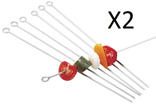Norpro 12
