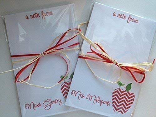 The thing i value most is picture