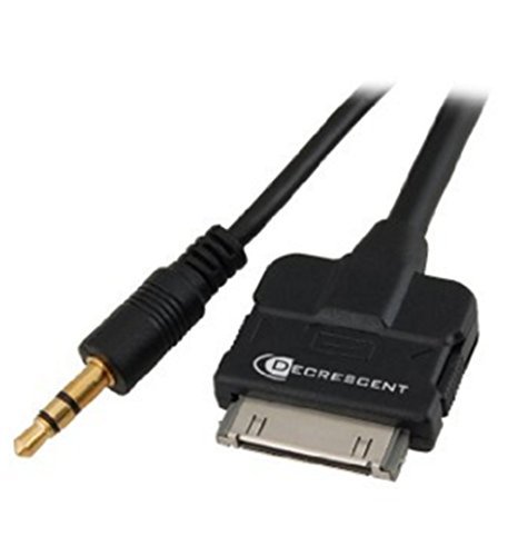 BMW iPod AUX Y cable adapter, Car Audio Music Interface to 3.5mm male jack & USB Cord for iPhone 4s