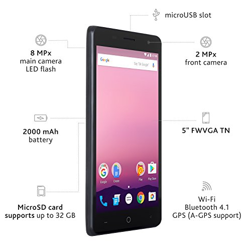 ERGO-First-B500-Dual-SIM-Smartphone-Best-Budget-Unlocked-Android-Phone-Quad-core-GSM-WCDMA-5-inch-display-Black