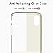 iPhone Xs Max Case,RORSOU Clear Hard 9H Tempered Glass Back Cover [Anti-Scratch] + Soft TPU Bumper [Slim Thin] Premium Hybrid Protective Case for Apple iPhone Xs Max 6.5 Inch (2018) - Crystal Clear