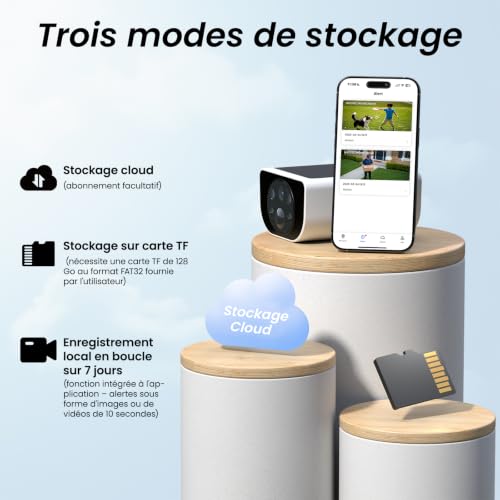 Cinnado 2K Camera Surveillance WiFi Exterieure sans Fil - Camera Exterieur sans Fil Solaire avec Panneau Solaire Intégré, 2.4GHz, Audio Bidirectionnel, Vision Nocturne Couleur, Alerte PIR, IP65