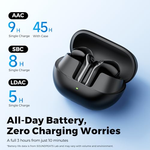 SOUNDPEATS Air6 HS BT 6.0 Wireless Earbuds, Semi-in-Ear Headphones with 13mm Triple-Magnet Bio-Composite Driver, LDAC Lossless & Hi-Res Audio, 45H Playtime, 4-Mic Noise Cancelling, IPX5