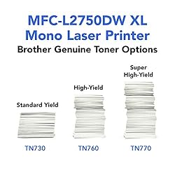 Brother Compact Monochrome Laser All-in-One