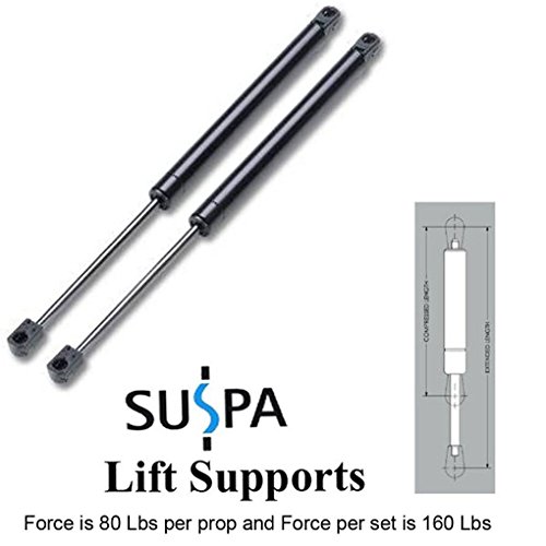 Suspa c16-10944 c1610944 36" gas prop, quantity (2…