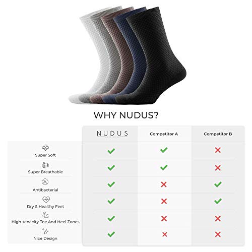 NUDUS Men's Bamboo Dress Socks, 5-Pair Gift Box, Super Breathable, Soft, Thin and Non Slip