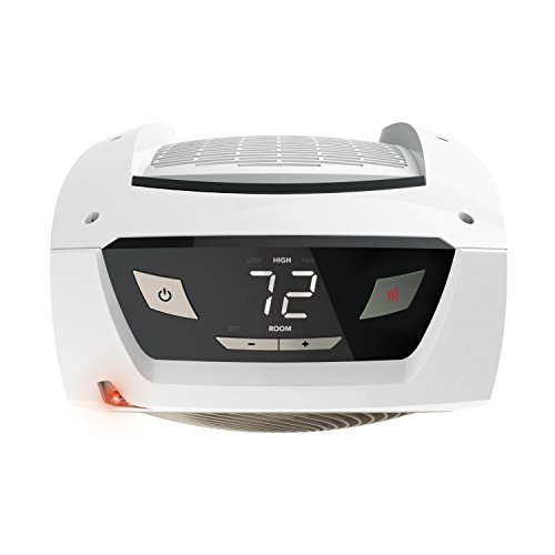 1 Vornado+EH1+0096+43+Automatic+Climate+Control
