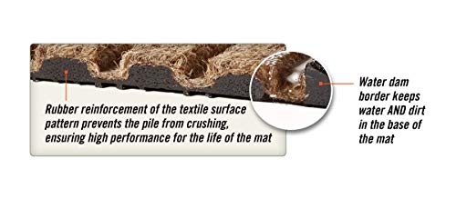 2 WaterHog+Diamond+Pattern+Commercial+Entrance+Matting