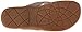 Sanita Women's Candi Flip Flop