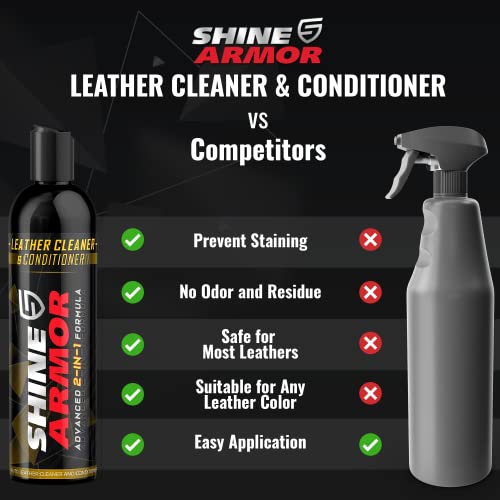 SHINE ARMOR Leather Cleaner Conditioner & Protector for Car Interior