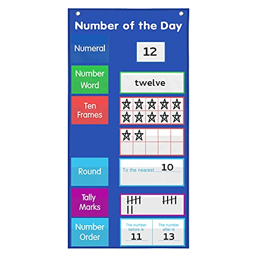 Number Pocket Chart,Number of The Day Chart with Cards,Blue Pricepulse