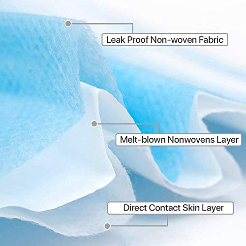 1 VCAN+Face+Disposable+Earloop+50Pcs