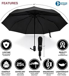 HERO Travel Umbrella – Windproof, Compact and