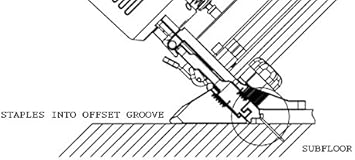 BYNFORD 1840AFS Flooring Nailers product image 3