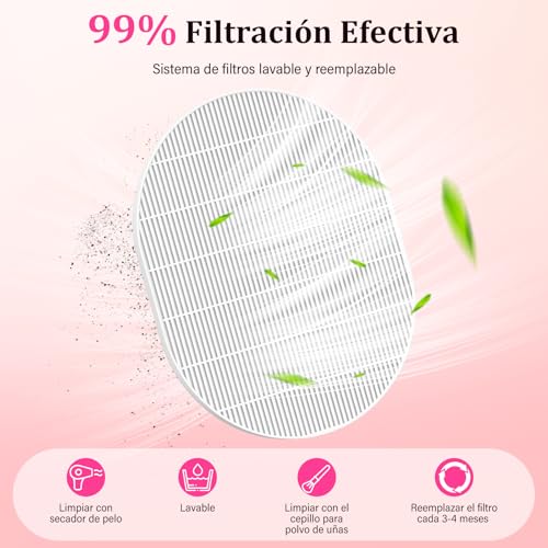 Aspiratore Unghie Professionale Aspiratore Unghie mit Filter Aspirapolvere regolabile per unghie artificiali in acrilico Manicure Pedicure.