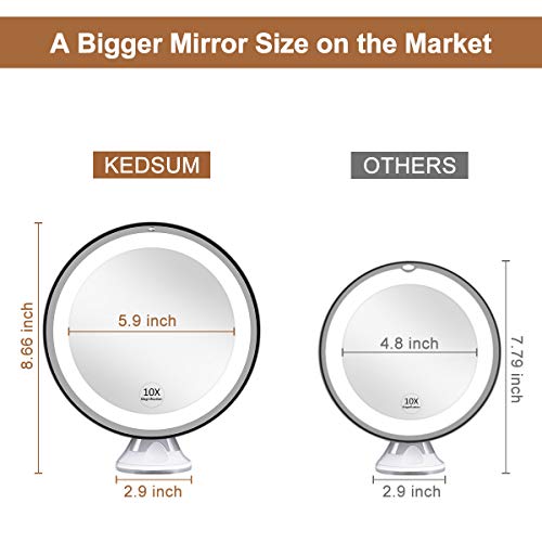 image for KEDSUM Large 10X Magnifying Makeup Mirror with Lights, Dimmable Light