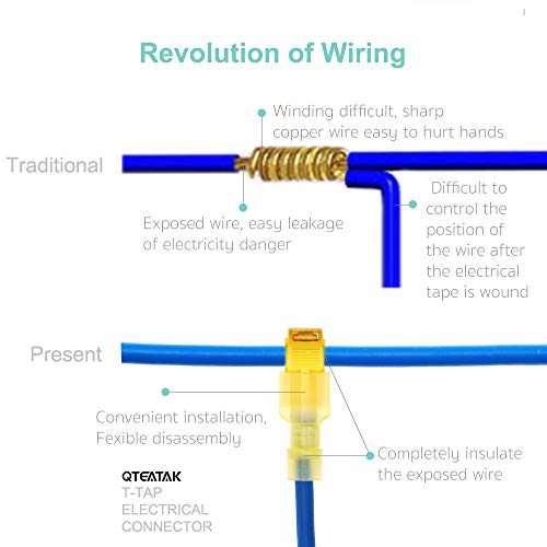 2 QTEATAK+Electrical+Connectors+Self+Stripping+Disconnect