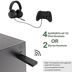 Cenxaki Wireless Adapter for Xbox One Series