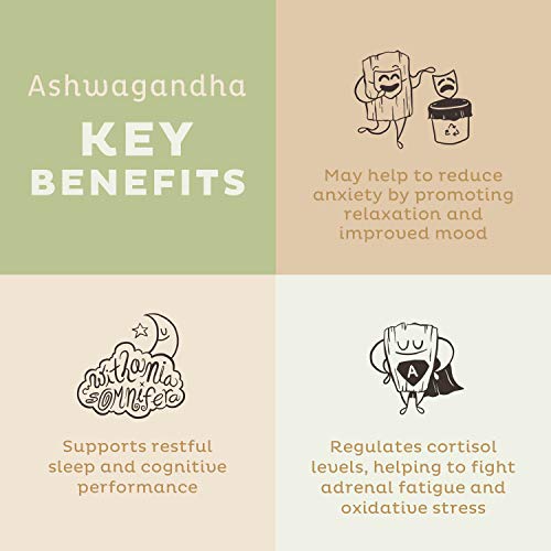 1 KOS+Ashwagandha+Enhancing+Balancing+Ingredient