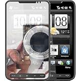 HTC HD2 Mirror Screen Protector