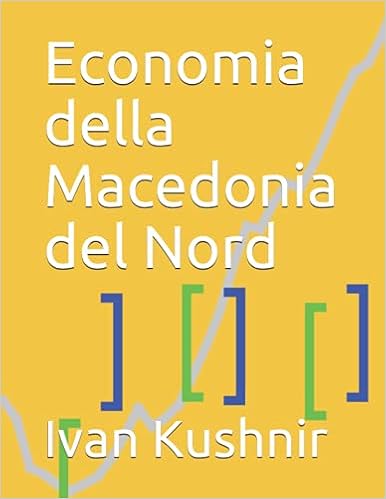 Economia della Macedonia del Nord