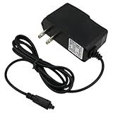 NiceTQ Replacement Wall Home AC Charger for Palm PalmOne Tungsten T5, Tungsten E2