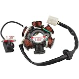Magneto Stator 6-coil 5-wire for 50cc 70cc 90cc 110cc 125cc ATV Quad Go Kart