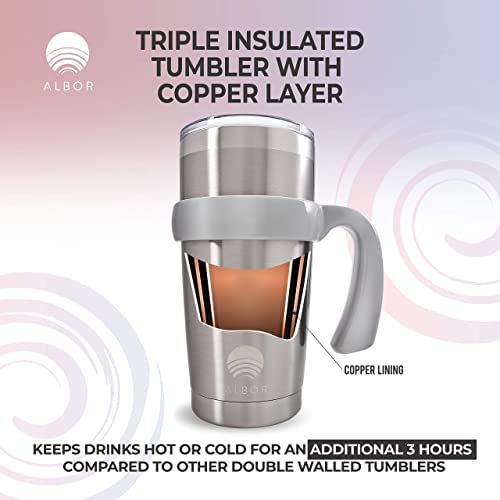 ALBOR Stainless Steel Insulated Drinking_Cup with Lid, Straw and Handle For Travel with 2 Lids