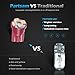 Partsam GTCV-'0169225672 Accessories