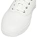 Keds Women's Champion Original Canvas Sneaker