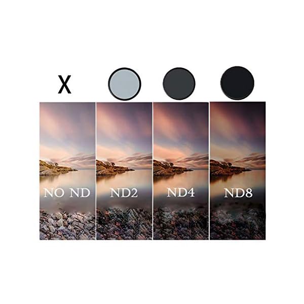 ND2 67mm Professional Line dHD DIGITAL Filter Graufilter ND 2 neutraldichte 67 mm – Bild 3