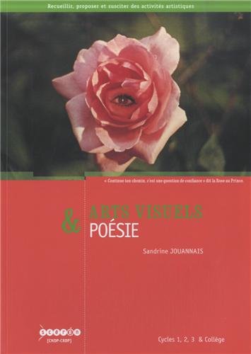 Arts visuels & poésie