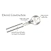 Rada Cutlery Ice Cream Scoop (R137), 2.38x2.38 Stainless Steel Bowl, 9.25