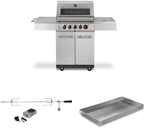 Enders kansas 3 sik turbo test