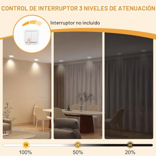Aulaiyi 3CCT LED Downlight Recessed Ceiling 230V Dimmable 68mm 5.5W IP44 Portholes Extra Flat LED Spotlights Interior Ceiling 45° Rotatable Recessed Spotlight for Bathrooms, White 12 Pack