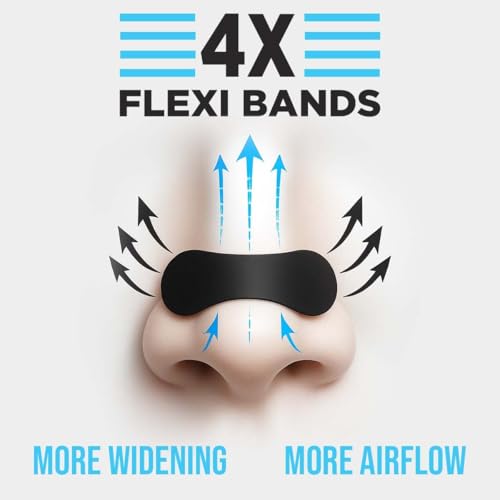 Athletic Nose Strips for Breathing – Flexible Nasal Strip for Comfortable Fit, Secure Hold, Non-Slip Adhesive Nose Tape, Sport and Sleep Nose Strips, 60 Count Nasal Expander Strips