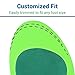 ViveSole Plantar Fasciitis Inserts for Men & Women - Shoe Insoles for Arch Support, Flat Feet, Pain Relief - Firm Foam OrthoticSoles for Work, Running - Fit Boots and Sneakers