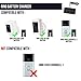Charging Station and 2-Pack Rechargeable Batteries Bundle Compatible with The Ring Spotlight Cam Battery, Ring Video Doorbell 2, and Ring Stick Up Cam Battery HD - Zero Downtime for Your Ring Device
