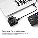 Crosstour Action Camera Full HD 1080P Wifi Underwater 40 Meters with 2 Rechargeable 1050mAh Batteries and IP68 Waterproof Case for Vlog