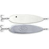 Fat Cow Flutter Spoon - 8"- 4 oz