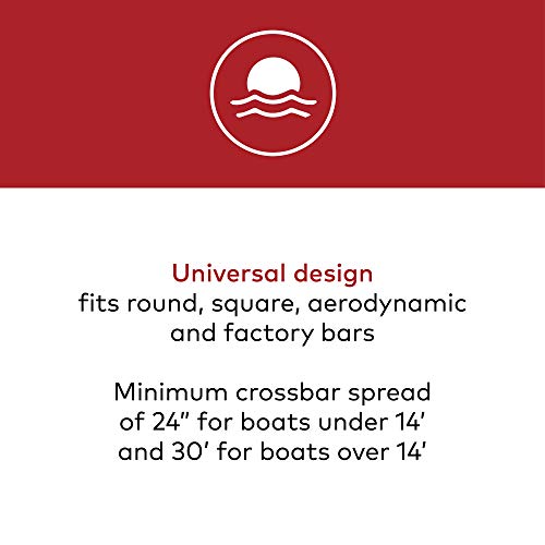 2 Yakima+8004069+KeelOver+Canoe+Rack