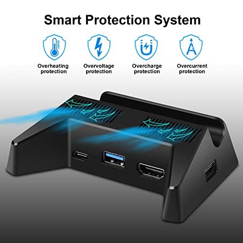 KEKUCULL Switch Docking Station, 4K HDMI 1080P Charging Dock
