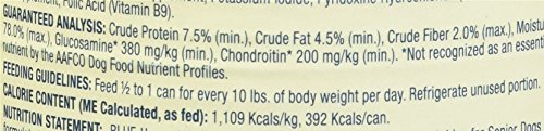 BLUE BUFFALO SENIOR HOMESTYLE RECIPE – CHICKEN – 12.5 OZ