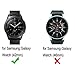 B-Great 20mm Quick Release Breathable Watch Band Compatible with Samsung Galaxy Watch (42mm) Garmin Vivoactive 3 Music Garmin Forerunner 645/Music Ticwatch C2/E Amazfit Bip Smartwatch, Navy/White