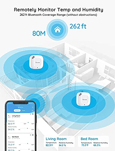 Govee Bluetooth Thermometer&Hygrometer, Mini Accurate Humidity and Temperature Sensor with Data Storage Export for iOS/Android, Temp Humidity Monitor with Alert for House Wine Living Room Baby Room