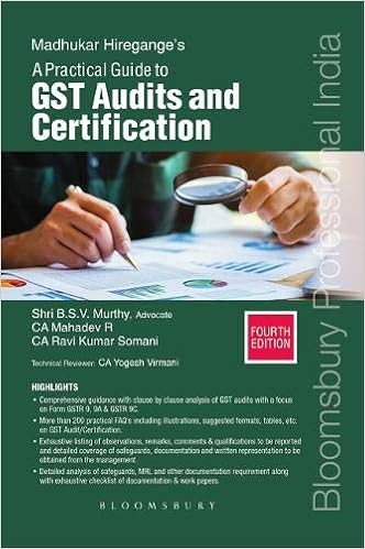 A Practical Guide to GST Audits and Certification