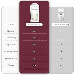 Momcozy Breastmilk Storing Bags, Temp-Sensing