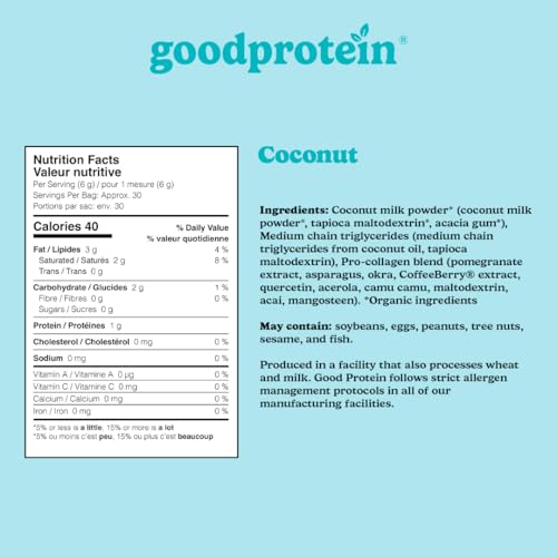 GoodProtein Collagen Booster Powder - 100% Natural Plant-Based Collagen-Boosting Superfoods | Vegan, Non-GMO, Dairy-Free, Gluten-Free, No Added Sugar | Antioxidant-Rich with Polyphenols | 180g, 30 Servings